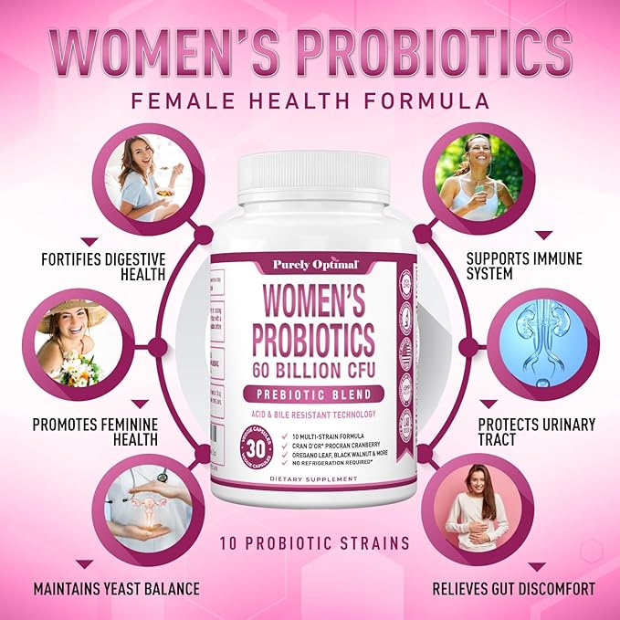 Purely Optimal Premium Probiotics (Various Types) with Organic Prebiotics & Digestive Enzymes (30 Count (Pack of 1), Unflavored)