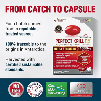 LABO Nutrition Perfect Krill EX, 1000mg Antarctic Krill Oil Omega 3 EPA DHA, Highest Phospholipids (Over 56%) with Choline, Astaxanthin | Heart Brain Eye Joint Health, Made in USA, 60 softgels