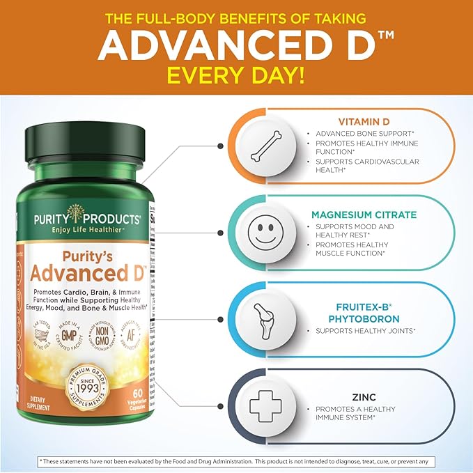 Purity Products KIT - Dr. Cannell's Advanced D + Omega-3 Ultra-Pure Fish Oil from Advanced D is Packed with Vitamin D, Vitamin K2, Zinc, Magnesium Citrate, Boron and Taurine