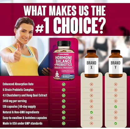 Hormone Balance + Probiotics for Women- Natural Menopause Relief, Weight Management, Bloating, Hot Flashes, PMS | Organic Maca, Chasteberry, Dong Quai & Black Cohosh | Non GMO |120 V Capsules