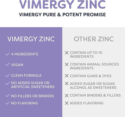 Vimergy Organic Zinc Supplements For Women & Men (7.5mg Liquid Zinc Per Serving) Fast-Absorbing Immune Support, Promotes Healthy Bones & Skin, USDA Certified Organic, Vegan, Up to 120 Servings (240mL)