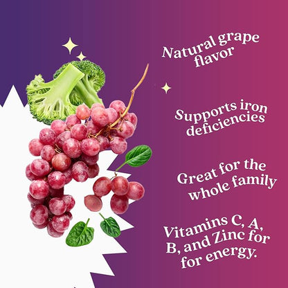 BeLive Iron Gummies - Multivitamin Iron Supplement with Vitamin C, A, B & Zinc, Supports Blood Oxygen, Vegan Supplements for Women, Men & Kids for Growth and Development - Grape Flavor | 5-Pack