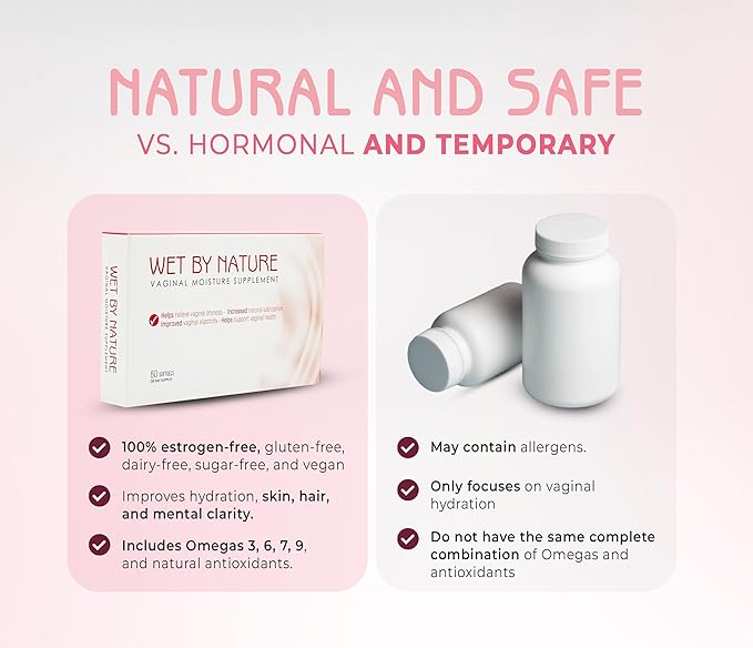 Wet by Nature | 60 Pills | Natural Feminine Hydration for Menopause Support & Lasting Comfort | Estrogen-Free Daily Oral Supplement to Help Relieve Vaginal Dryness, Burning & Itching