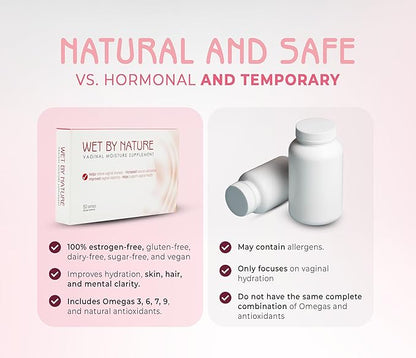 Wet by Nature | 60 Pills | Natural Feminine Hydration for Menopause Support & Lasting Comfort | Estrogen-Free Daily Oral Supplement to Help Relieve Vaginal Dryness, Burning & Itching