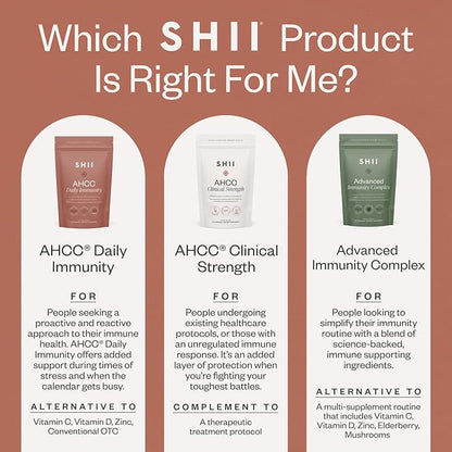 SHII Advanced Daily Immune Support Supplement, 500mg AHCC per Serving, AHCC Supplement with Vitamin D3, Vitamin C, and Zinc, Vegan, Gluten Free, Sugar Free, 120 Mushroom Capsules