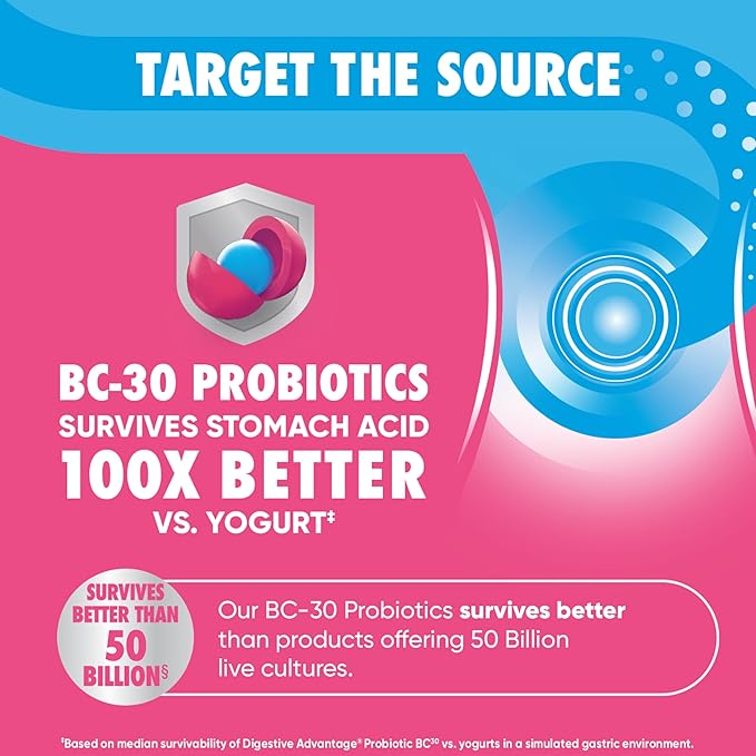 Digestive Enzyme and Probiotic Capsule- Digestive Advantage 32 Capsules, Survives 100x Better than regular 50 billion CFU, Breaks down food, helps prevent gas