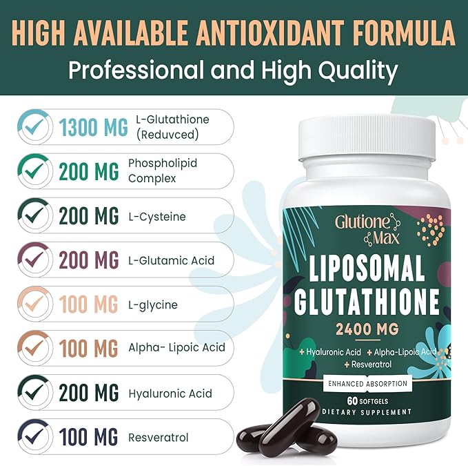 8-in-1 Liposomal Glutathione 2400 MG, High Absorption Antioxidant Formula – with Hyaluronic Acid, Alpha-Lipoic Acid, Resveratrol - Skin, Liver Detox & Immune System, 360 Softgels