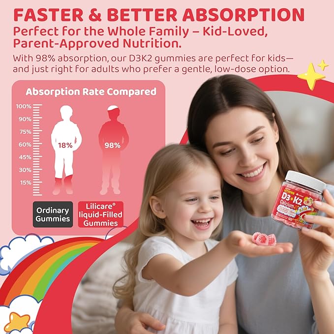 2Pack Vitamin D3 K2 Filled Gummies for Kids & Adults, 1000IU/2000IU D3 + K2(MK-7) with Calcium, Magnesium & Algal Omega 3(EPA/DHA) for Bones, Teeth, Muscles, Brain, Low-dose Vitamins, Sugar-Free
