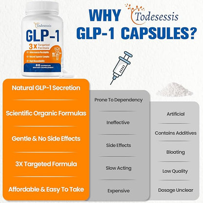 GLP-1 Supplement for Women, Natural GLP-1 Support, 3X Targeted Formula, GLP1 with Akkermansia Probiotic, Berberine HCI & Chicory Inulin, for Metabolism, Digestive & Gut Health - Vegan, 60 Capsules