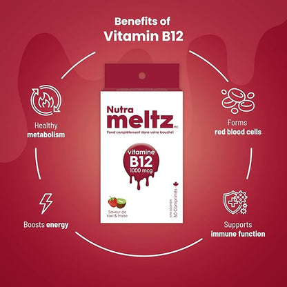Vitamin B12 1000 mcg – Methylcobalamin B12 Enhances Energy, Cognition, Red Blood Cell Production Quick Dissolving Tablets for Vitamin Deficiency – Strawberry & Kiwi Flavor (60 Tablets)