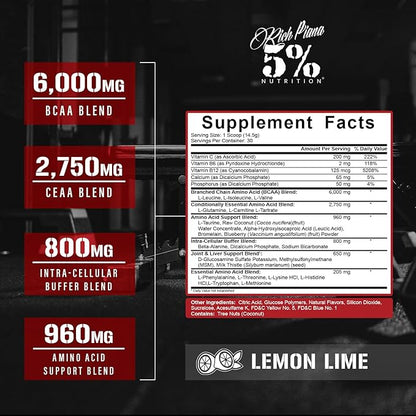 5% Nutrition Rich Piana AllDayYouMay BCAA Powder | Premium Intra & Post Workout Amino Acids, Hydration, Endurance, Muscle Recovery, Joint & Liver Support | 15.3 oz, 30 Servings (Lemon Lime)