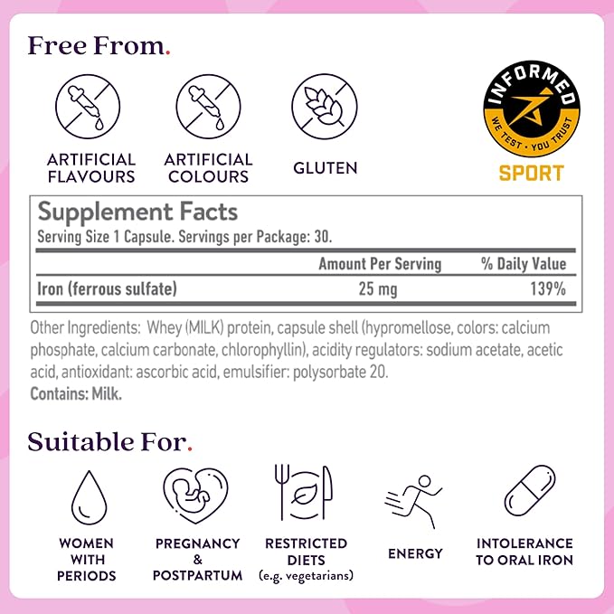 Active Iron Supplement, 25mg (60 Capsules) Non-Constipating and Gentle for Women & Men, Highly Absorbed, Clinically Proven to Increase Iron & Energy Levels