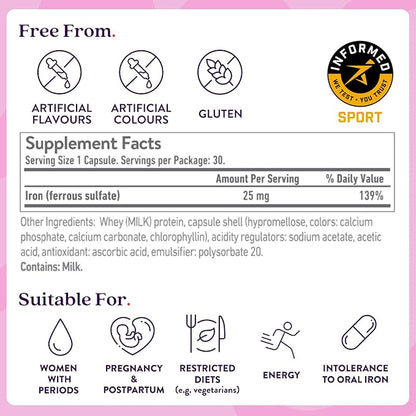 Active Iron Supplement, 25mg (60 Capsules) Non-Constipating and Gentle for Women & Men, Highly Absorbed, Clinically Proven to Increase Iron & Energy Levels