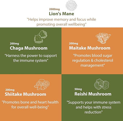 Lions Mane Supplement Capsules with Reishi Extract – 2000mg Lions Mane Mushroom Strength with Chaga, Shiitake, & Maitake for Mental Clarity, Memory, & Immune Support, Grown in USA