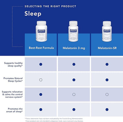 Pure Encapsulations Melatonin-SR - Extended Release Melatonin - Supports Restful Sleep* - Sleep Supplement - Gluten Free & Vegan - 60 Capsules