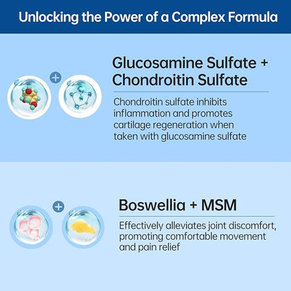 Low-Purine OVOMET Eggshell Membrane Glucosamine Chondroitin Sulfate MSM Boswellia Joint Supplement - Supports Mobility Comfort Strength Flexibility & Bone - Made in Germany - 60 Days Supply