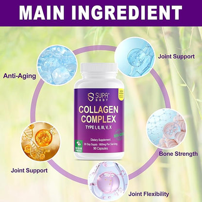 Premium Collagen Complex for Women - 1800mg Multi Collagen Types I, II, III, V, X, Non-GMO & Sugar Free, 90 Capsules (30 Day Supply) - Support Skin Elasticity & Joint Care