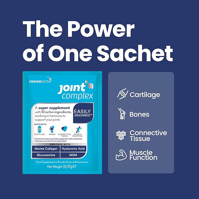 Joint Complex - 30 Day Supply