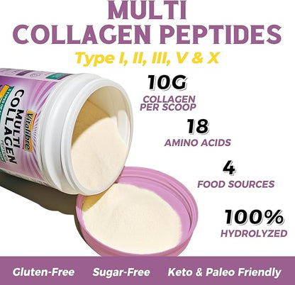 Multi Collagen Peptides Powder Type I II III V X, Hydrolyzed Collagen Protein for Women and Men, Skin, Hair, Nails, Unflavored, Non-GMO, Keto & GF, Zero Sugar, 45 Servings, 16oz