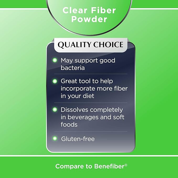 Quality Choice Clear Prebiotic Fiber Supplement Powder for Digestive Health - Tasteless, Non-Thickening Formula - 62 Servings, 8.6 Ounces (248g), Ideal for Adults & Children 6 & Up Daily Fiber Powder