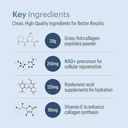 ELYSIUM Cofactor – 4-in-1 Collagen Peptides Powder w/NAD+, Hyaluronic Acid & Vitamin C for Skin, Hair, Nails, Joints & Cellular Health, Collagen Supplements for Men & Women – Unflavored, 28 Servings