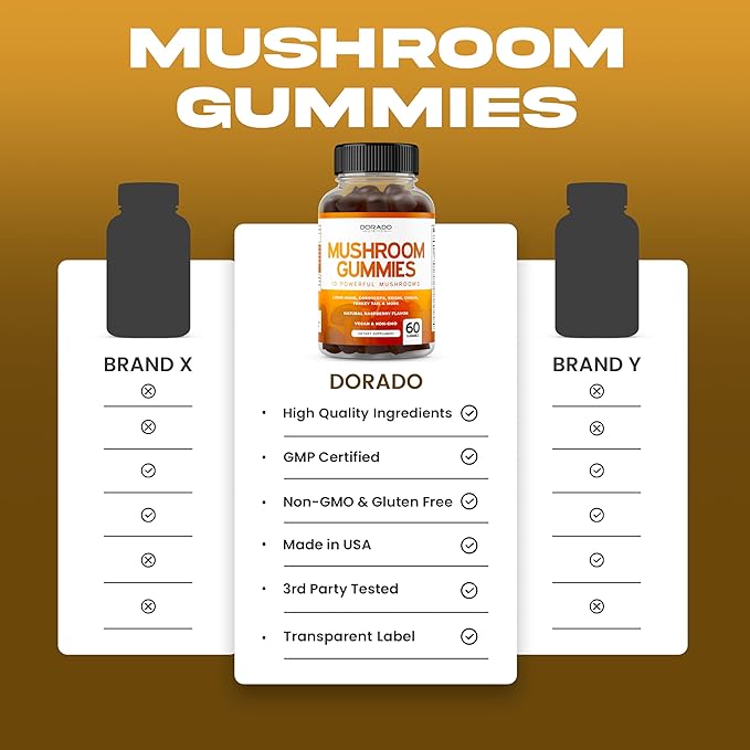 Mushroom Gummies 10 in 1 Blend (60 Gummies with Lions Mane, Cordyceps, Reishi & More Functional Mushrooms) Focus & Brain Gummy Mushroom Supplement - Vegan Safe & Third Party Tested - USA Made