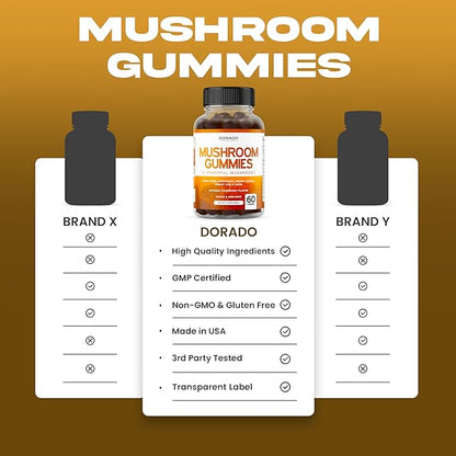 Mushroom Gummies 10 in 1 Blend (60 Gummies with Lions Mane, Cordyceps, Reishi & More Functional Mushrooms) Focus & Brain Gummy Mushroom Supplement - Vegan Safe & Third Party Tested - USA Made