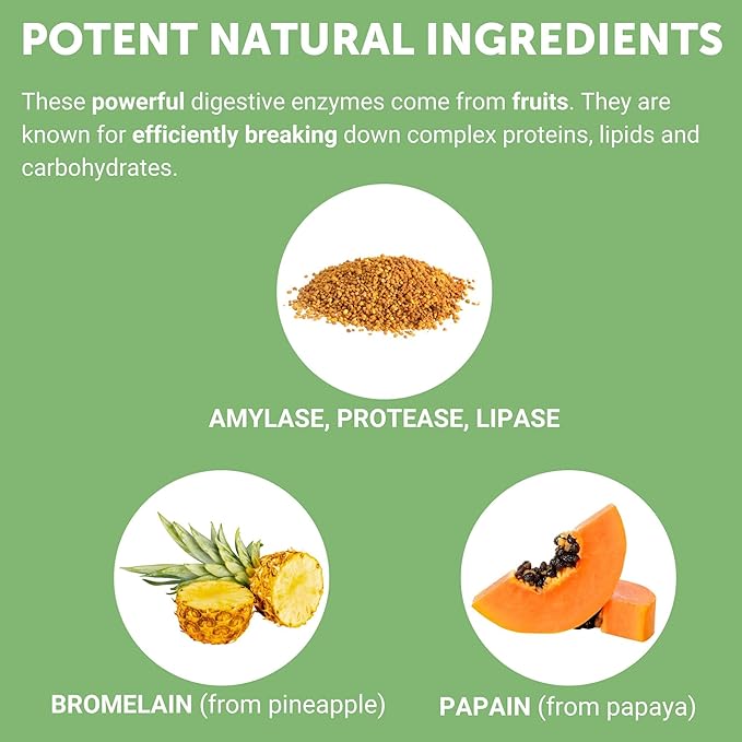 Yuve Natural Papaya Digestive Enzymes - Sugar-Free Chewable Candies - Promotes Better Digestion - Constipation & Bloating Aid, Detox, Leaky Gut Repair & Gas Relief - Vegan, Non-GMO, Gluten-Free - 90ct