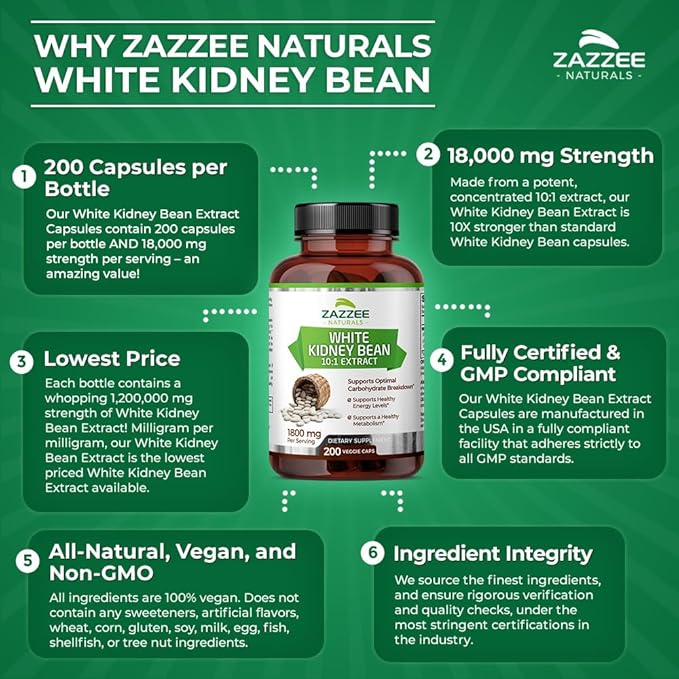 Zazzee White Kidney Bean 10:1 Extract, 1800 mg per Serving, 200 Vegan Capsules, Over 2 Month Supply, Standardized, Concentrated 10X Extract, 100% Vegetarian, All-Natural and Non-GMO, Made in The USA