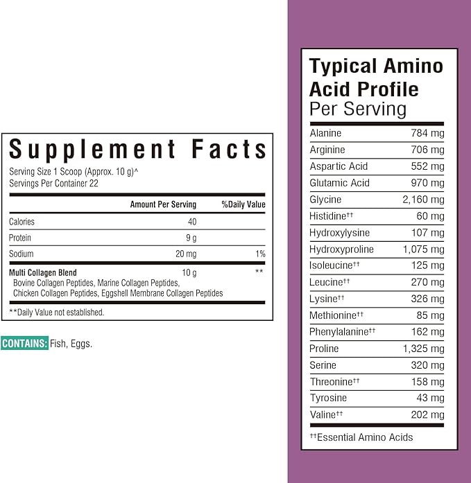 Multi Collagen Peptides Powder Type I II III V X, Hydrolyzed Collagen Protein for Women and Men, Skin, Hair, Nails, Unflavored, Non-GMO, Keto & GF, Zero Sugar, 22 Servings, 8oz