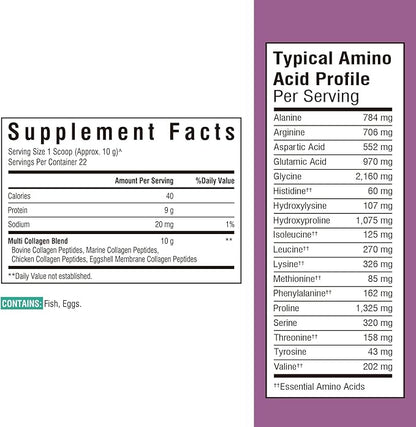 Multi Collagen Peptides Powder Type I II III V X, Hydrolyzed Collagen Protein for Women and Men, Skin, Hair, Nails, Unflavored, Non-GMO, Keto & GF, Zero Sugar, 22 Servings, 8oz