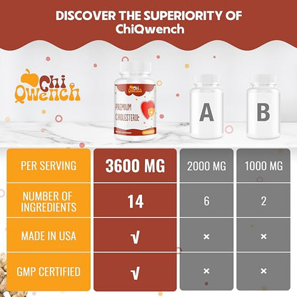 Cholesterol Supplements with Plant Sterols, Niacin, Red Yeast Rice, Citrus Bergamot, Garlic, Cholesterol Supplement Support Normal Cholesterol Levels, 540 Softgels