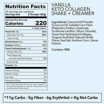 Keto Collagen Shake (Vanilla) - with Coconut Oil, Prebiotics, Grass Fed Hydrolyzed Collagen Peptides Type I & III, Low Carb, Gluten Free,1.78lbs.