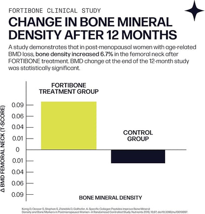 Osteo Boost (No Flavor) [30 Serves] | Collagen Powder Supplement | FORTIBONE Bioactive Collagen Peptides and Buffered Vitamin C Nutra C | Bone Supplements