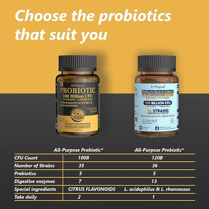 Probiotics with Prebiotics for Men and Women - 35 Strains Organic Probiotic 100 Billion CFU for Gut & Digestive Health, Vegan Acidophilus Probiotics Supplement, Non-GMO Raw Probiotic 120 Caps