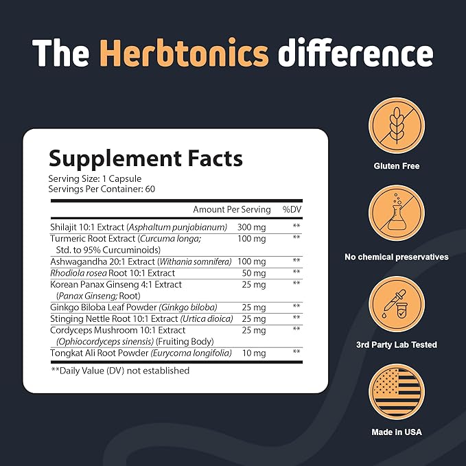 Herbtonics Shilajit for Men & Women with Ashwagandha, Korean Red Ginseng, Rhodiola Rosea, Ginkgo Biloba, Tongkat Ali | Fulvic Acid & Trace Minerals for Stamina & Immunity | 60 Vegan Capsules