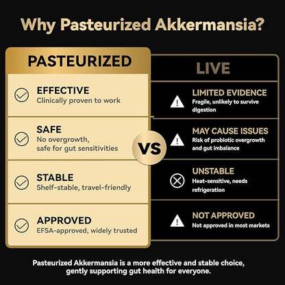 Akkermansia Probiotic, GLP-1 Supplement for Gut Health & Digestion, DigeSEB Digestive Enzymes & Vitamin B Complex - 30 Billion TFU, Third-Party Tested, 30 Capsules - 1 Month Supply for Men & Women