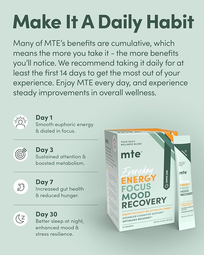 MTE Healthy Energy Drink Powder for Focus & Productivity | No Sucralose | No Caffeine | Nootropic Energy | Adaptogenic