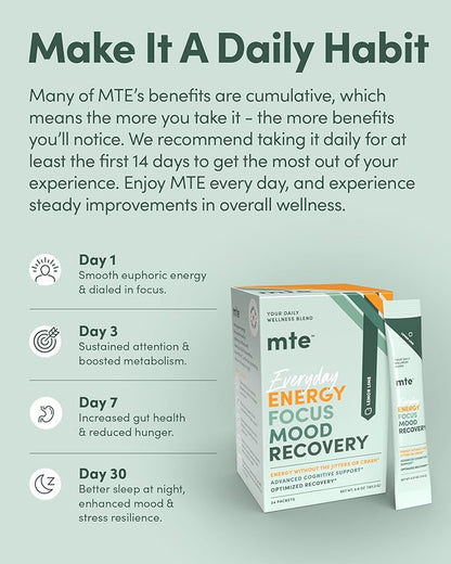 MTE Healthy Energy Drink Powder for Focus & Productivity | No Sucralose | No Caffeine | Nootropic Energy | Adaptogenic