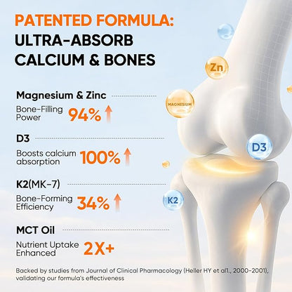 Venture Pal Vitamin D3 10000 iu Plus K2 (MK-7) 200 mcg Liquid Drops, Magnesium & Zinc MCT Oil | for Bone, Mood & Immune Health | High Absorption VIT K2 D3 Vitamin Supplement(Orange,2 Fl Oz)