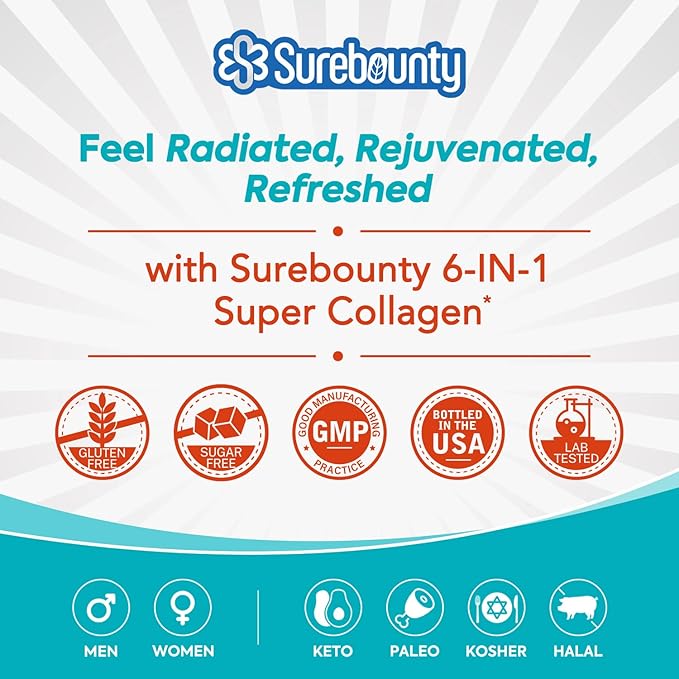 Multi Collagen Complex, Type I, II, III, 6-in-1 Super Collagen with Vitamin C, Hyaluronic Acid, Biotin, Turmeric, Black Pepper, Keto, 90 Capsules