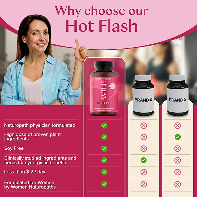 WILE Menopause and Perimenopause Supplements for Women - Hot Flashes and Night Sweats Relief with Kudzu Root - Premenopause Support for Stress, Hot Flash, Hormone Balance & Restful Sleep, 30 Servings