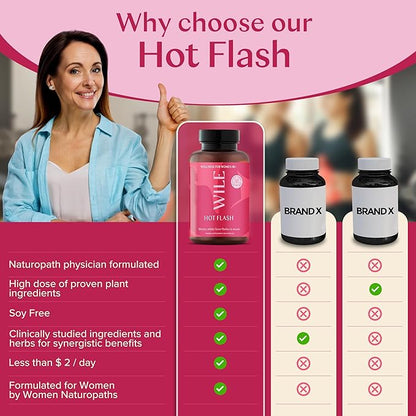 WILE Menopause and Perimenopause Supplements for Women - Hot Flashes and Night Sweats Relief with Kudzu Root - Premenopause Support for Stress, Hot Flash, Hormone Balance & Restful Sleep, 30 Servings