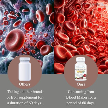 KAPPA NUTRITION Iron 26mg, Vitamin C & Orange 150mg, Folate 667mcg DFE, Vitamin B12, Beetroot, Brewers Yeast, Broccoli & MCT Oil 9 in 1 Advanced Complex (90 Capsules)