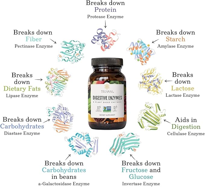 Truvani Digestive Enzymes | 9 Enzyme Blend | Digestive Support | Reduce Bloating | Increased Nutrient Absorption | Non-GMO Capsules| 30 Day Supply