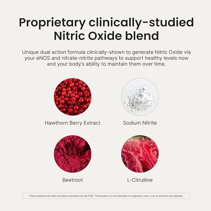 HumanN Neo40 Daily Heart & Blood Circulation Supplements to Boost Nitric Oxide - Supports Blood Pressure - from Maker of SuperBeets -Includes 30 Dissolvable Tablets - Tasty Fruity Flavor