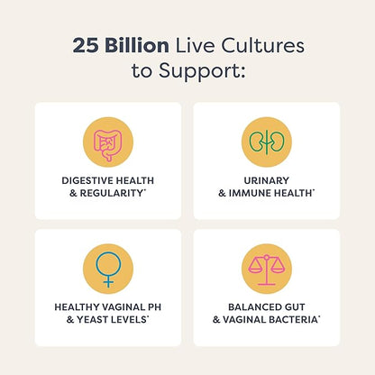 Renew Life Women's Probiotic Capsules, Supports pH Balance for Women, Vaginal, Urinary, Digestive and Immune Health, L. Rhamnosus GG, Dairy, Soy and Gluten-Free, 25 Billion CFU - 30 Ct