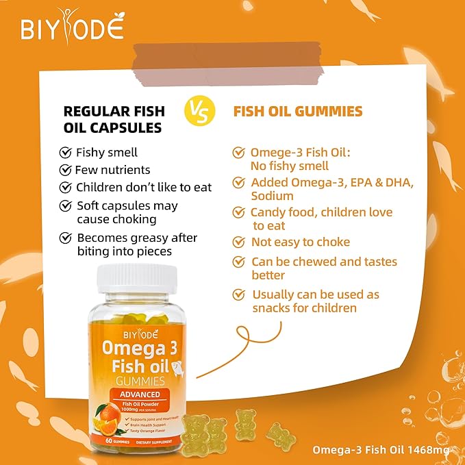 Omega-3 Fish Oil Supplements: Pure 1000mg Omega-3 Gummies Support Heart Joint Eye Brain Immune Health 60 Gummies 30 Day Supply