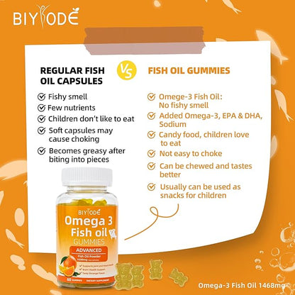 Omega-3 Fish Oil Supplements: Pure 1000mg Omega-3 Gummies Support Heart Joint Eye Brain Immune Health 60 Gummies 30 Day Supply