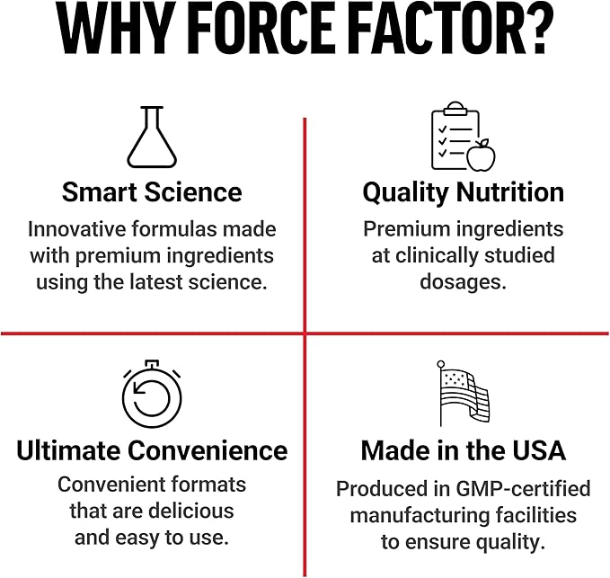 FORCE FACTOR Vitamin B Complex to Support Energy, Vitality, and Heart Health, Includes Vitamin B1, Vitamin B2, Vitamin B3, Vitamin B6, Vitamin B12, and More, Vegan, Non-GMO, 60 Vegetable Capsules